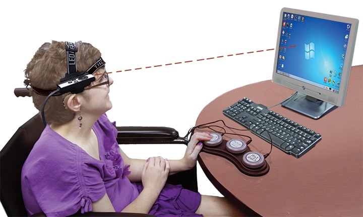 a woman using the air mouse strapped to her head with the pointer facing the monitor